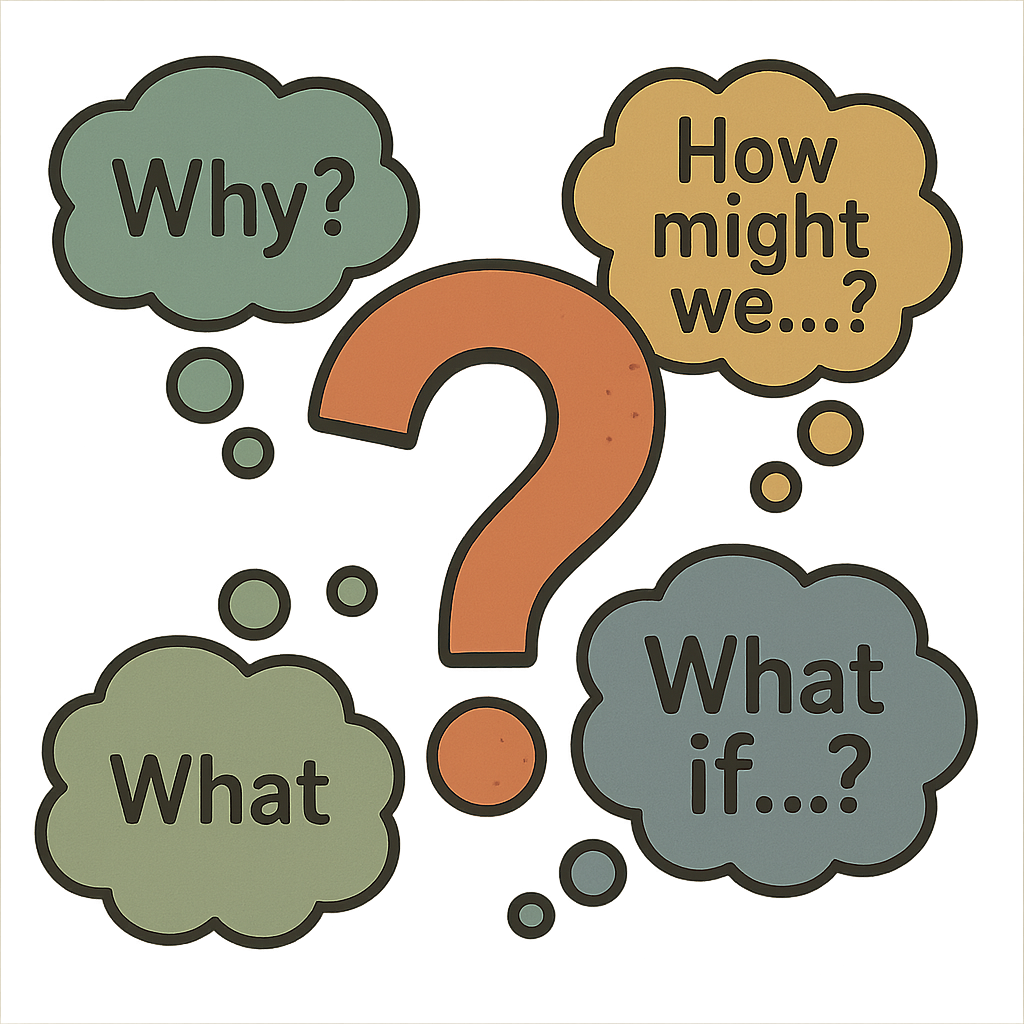 Big Questions diagram