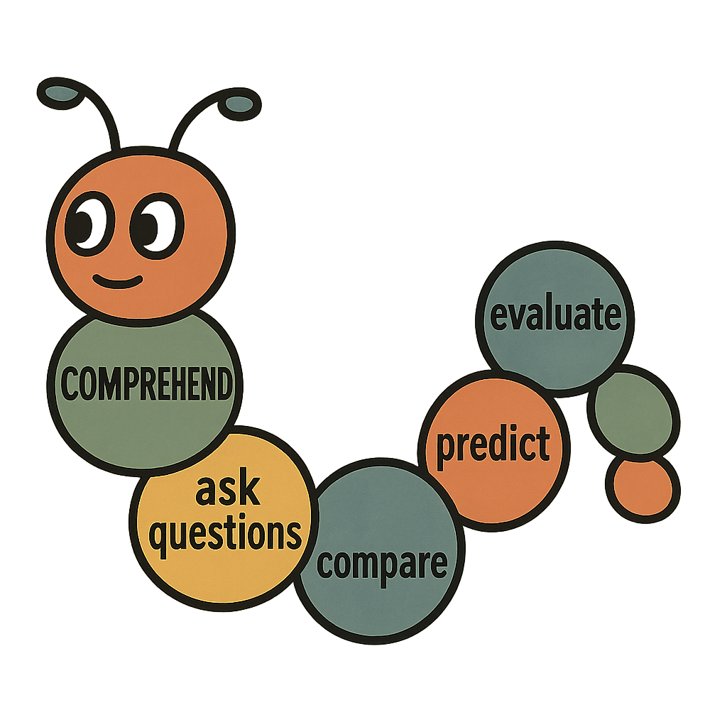 Caterpillar diagram