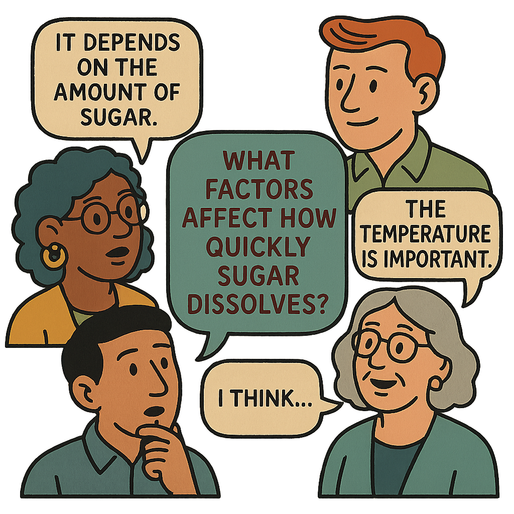 Concept Cartoons diagram