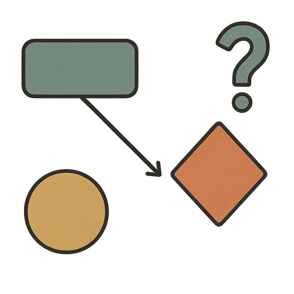 Odd One Out diagram