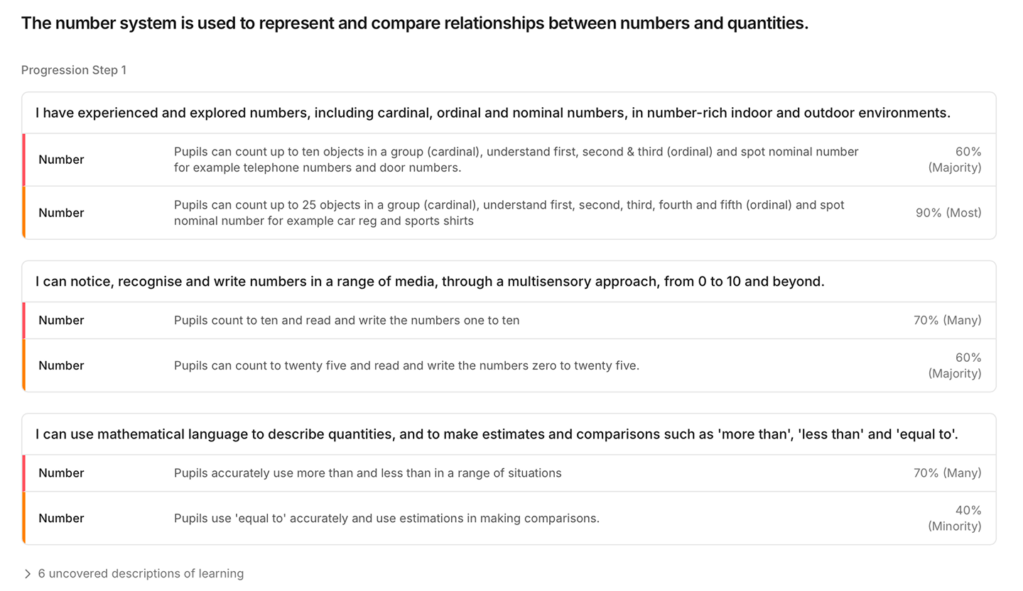 What Matters Report